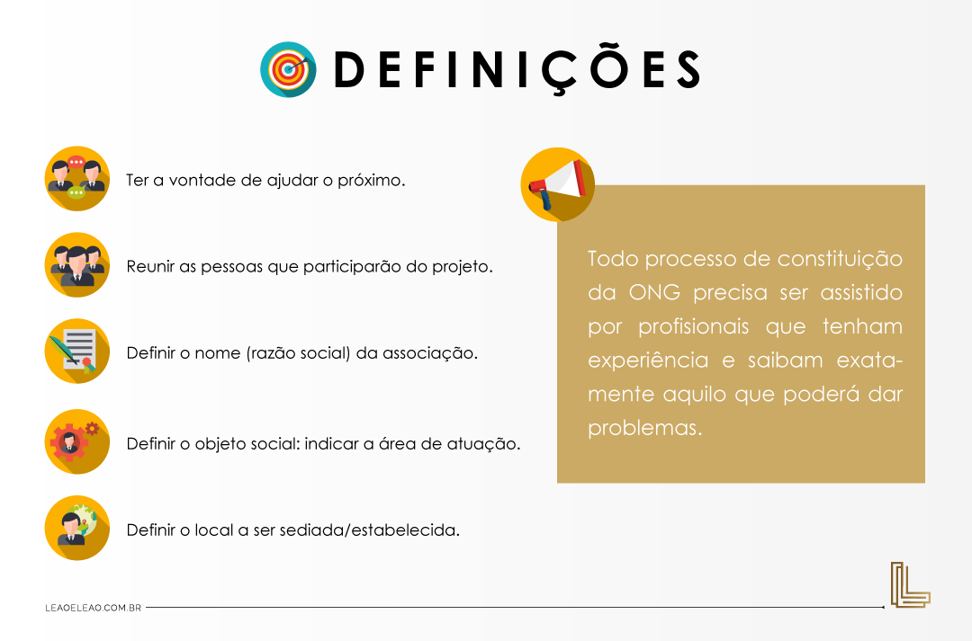 Definições de uma Associação